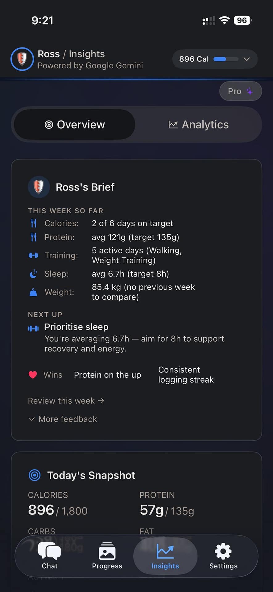 NutriTracker insights overview with weekly stats and next steps
